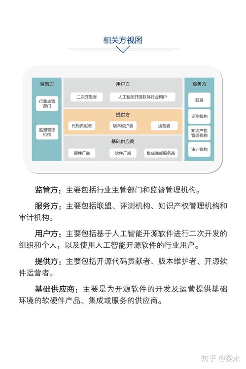 中國人工智能開源軟件發展聯盟成立大會即將在京舉行，推動人工智能基礎軟件開發創新